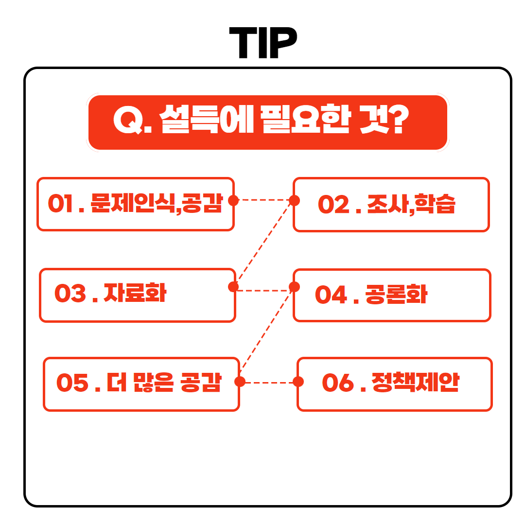 2023 정책상상제안-카드뉴스(2) 5.png